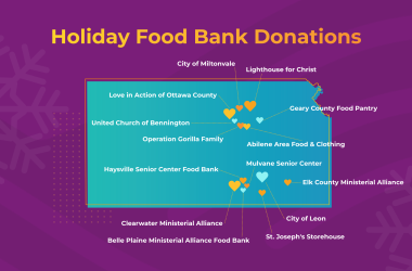 Map of Kansas showing Twin Valley’s holiday giving locations, with hearts marking each community and the name of the local food bank or organization next to it.