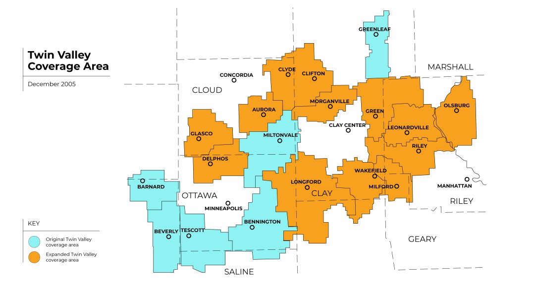 Map of Twin Valley’s coverage area in December 2005, celebrating a major milestone by showing original service territories in blue and newly expanded areas in orange, including added exchanges such as Aurora, Glasco, Delphos, Clyde, Leonardville, Riley, Wakefield, Milford, Olsburg, and surrounding communities.